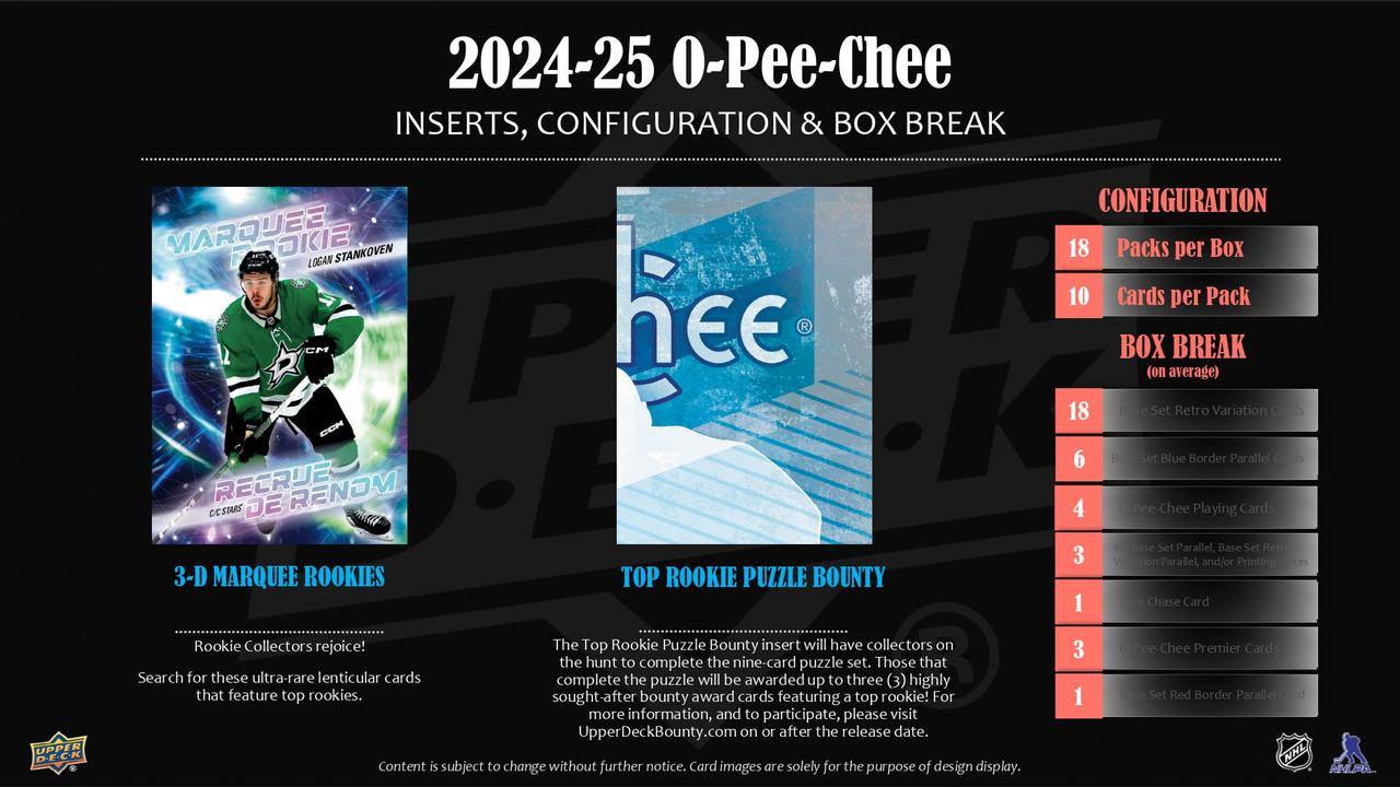 2024/25 Upper Deck O-Pee-Chee Hockey Hobby Case (16)