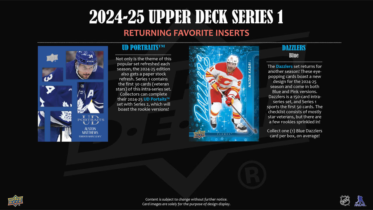 2024/25 Upper Deck Series 1 Hockey Hobby Case (12)