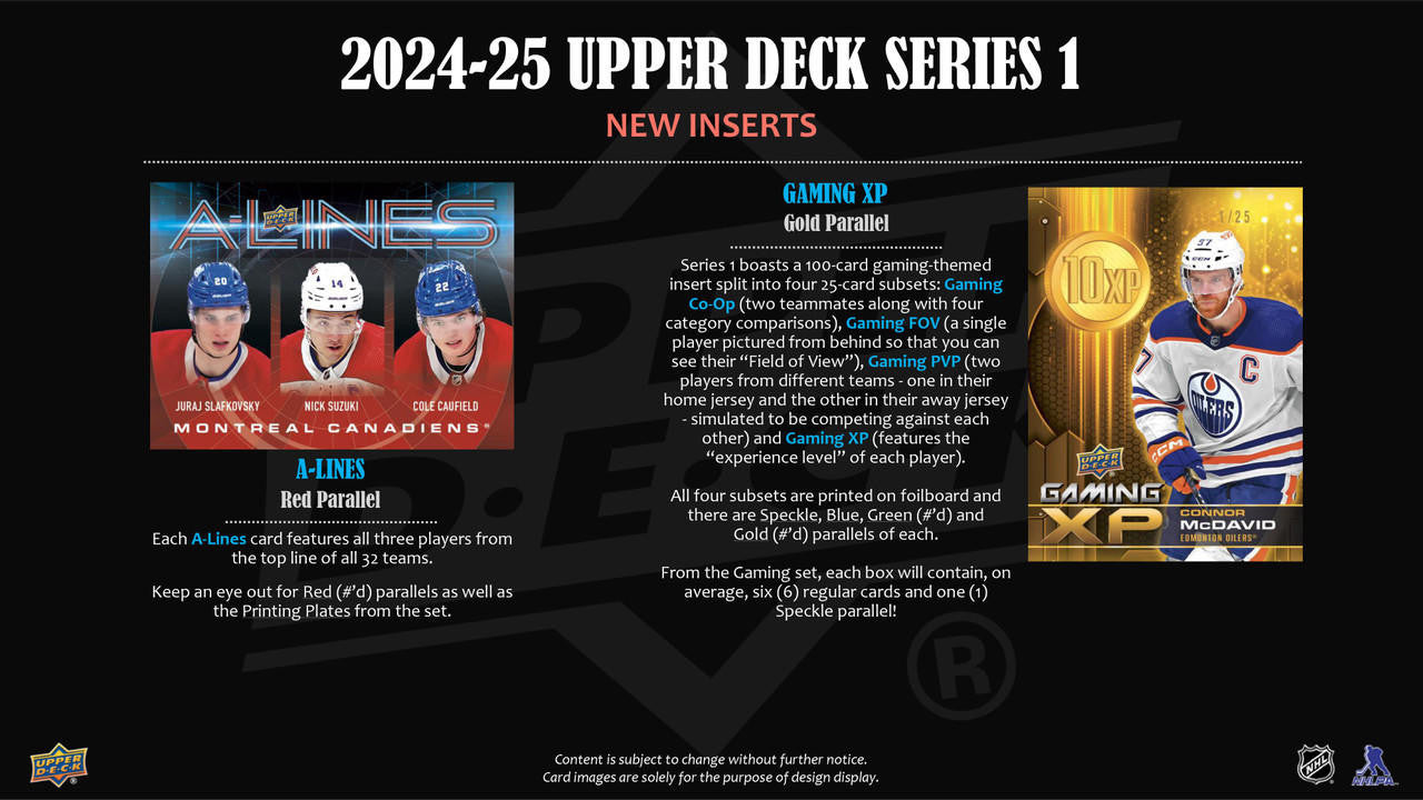 2024/25 Upper Deck Series 1 Hockey Hobby Case (12)
