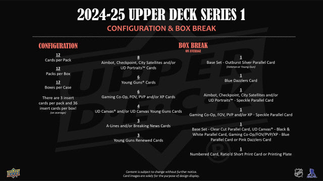 2024/25 Upper Deck Series 1 Hockey Hobby Case (12)