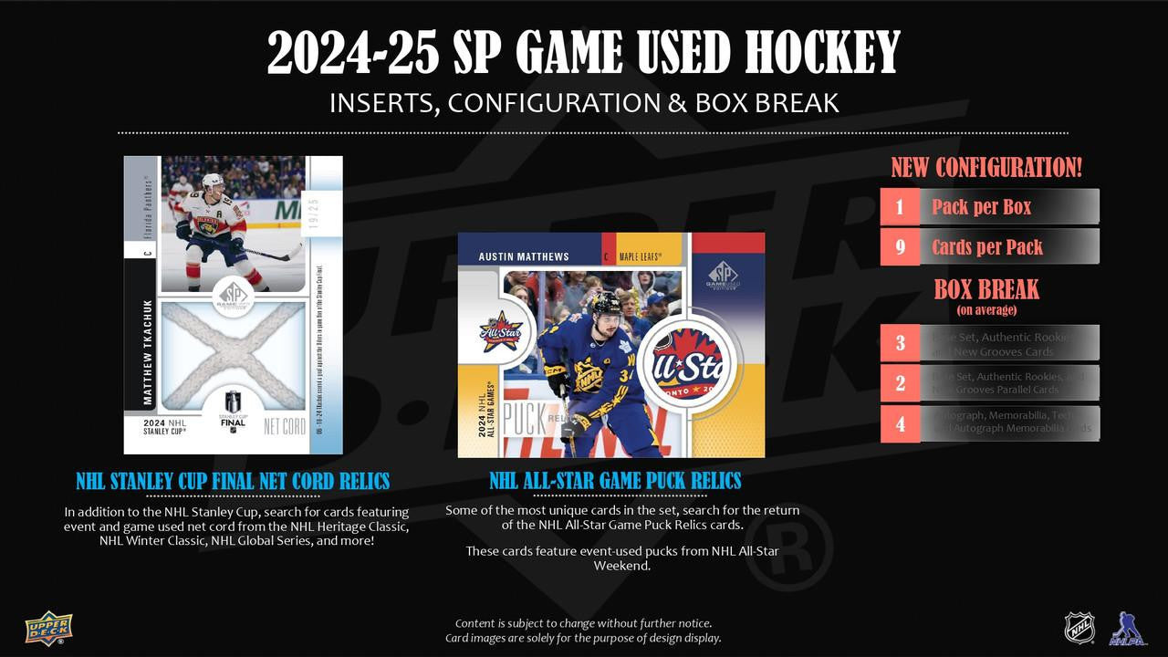 2024/25 Upper Deck SP Game Used Hockey Hobby Case (20)