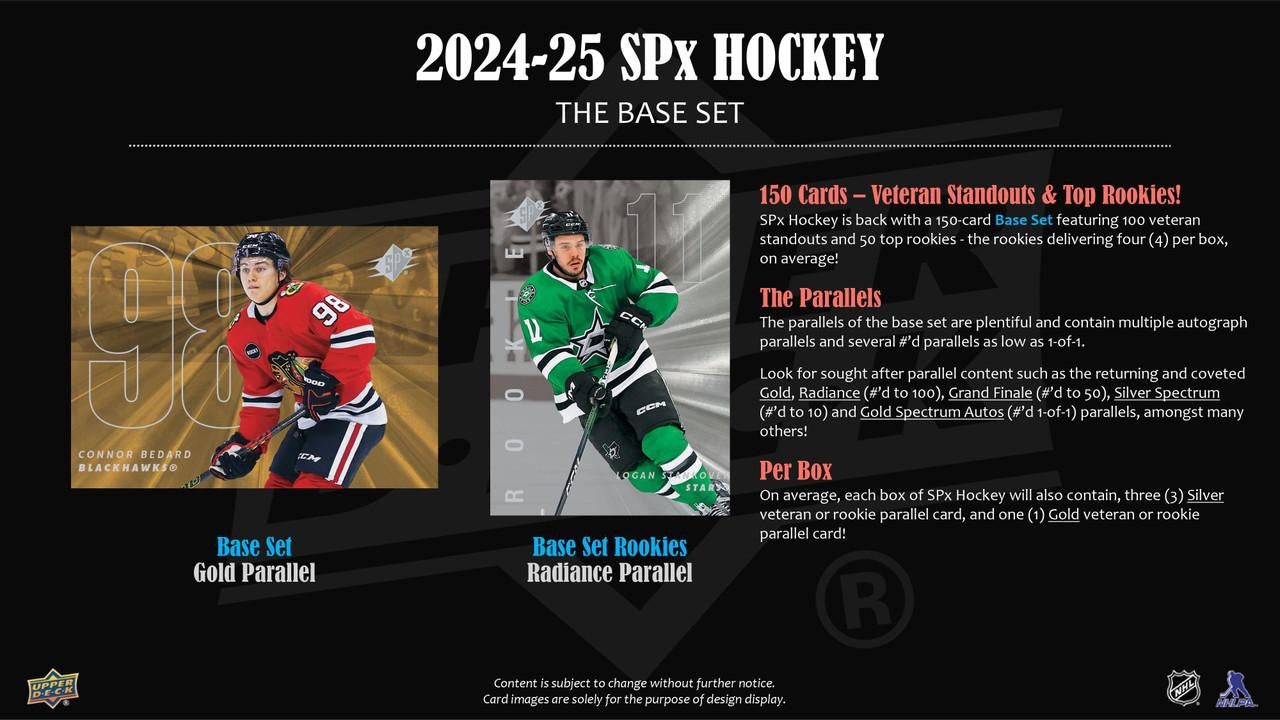 2024/25 Upper Deck SPx Hockey Hobby Case (20)