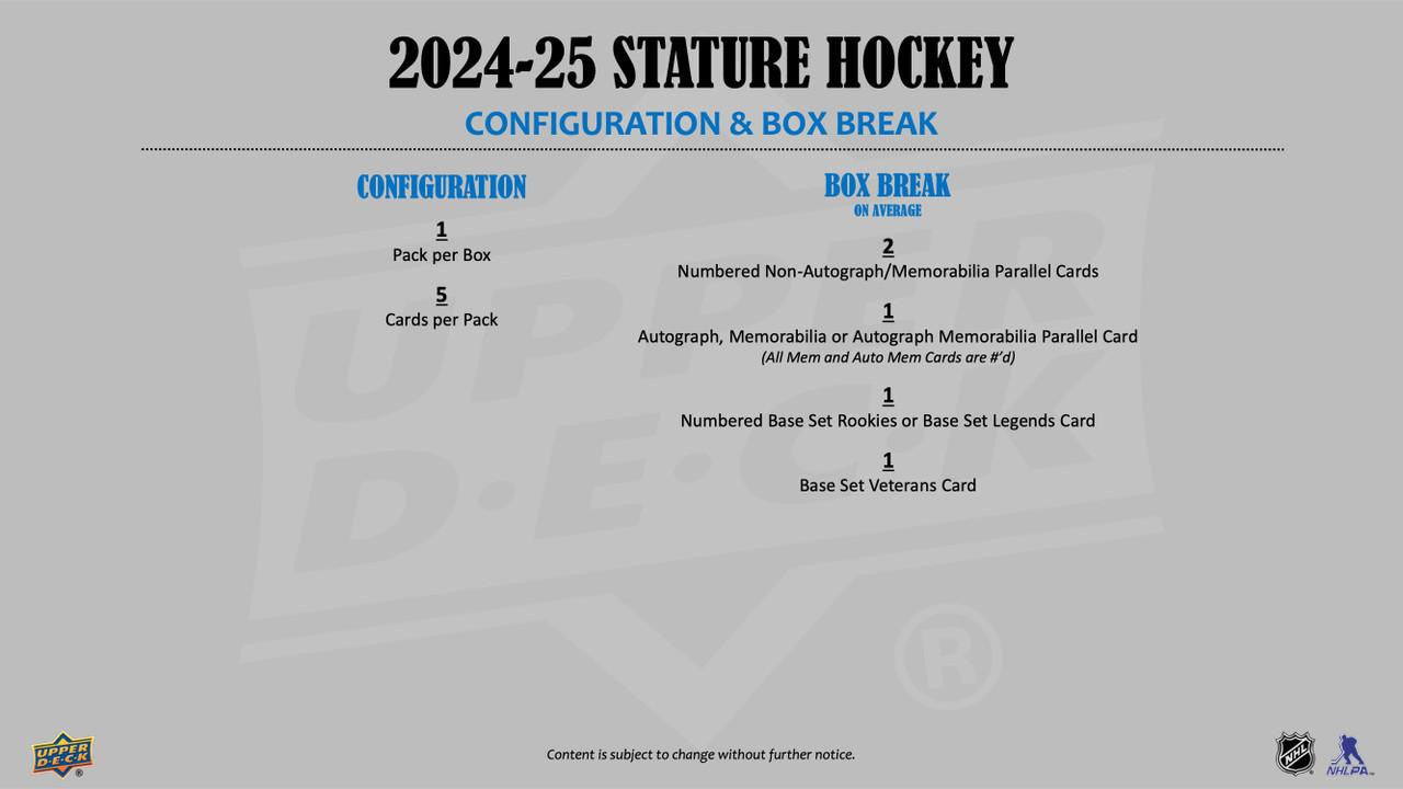 2024/25 Upper Deck Stature Hockey Hobby Case (16)