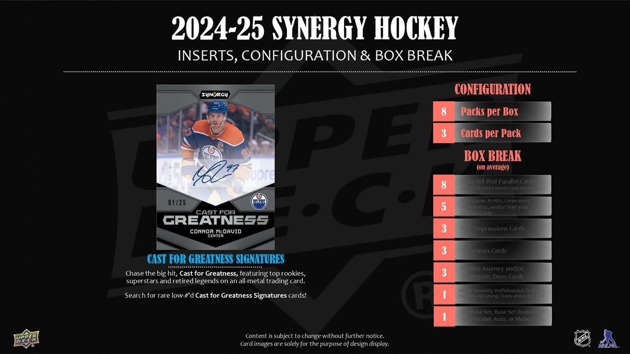 2024/25 Upper Deck Synergy Hockey Hobby Case (16)
