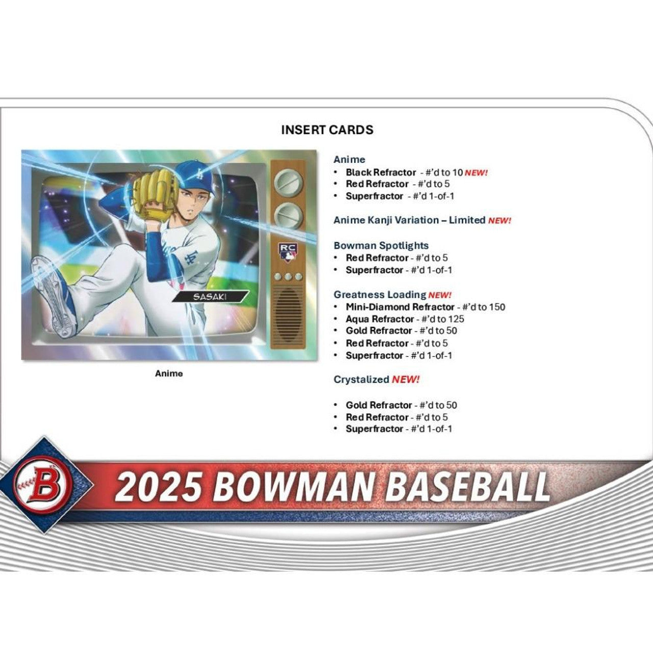 2025 Bowman Baseball Breakers Delight Box
