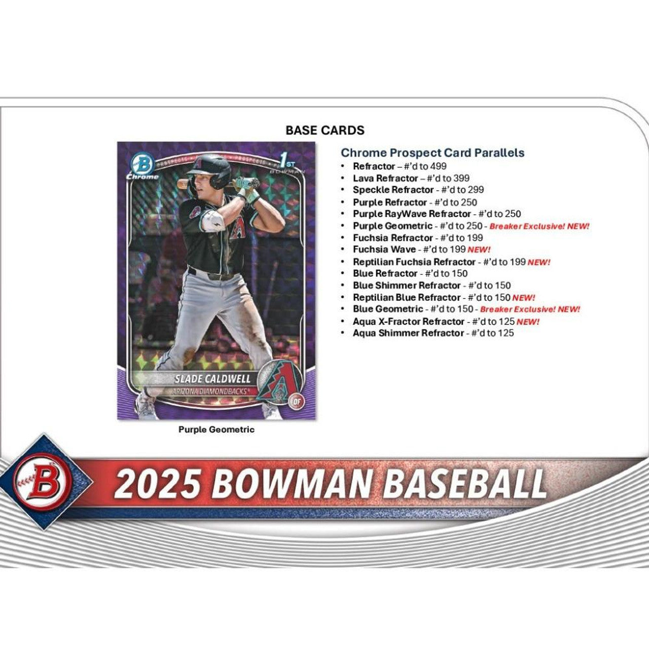 2025 Bowman Baseball Breakers Delight Box