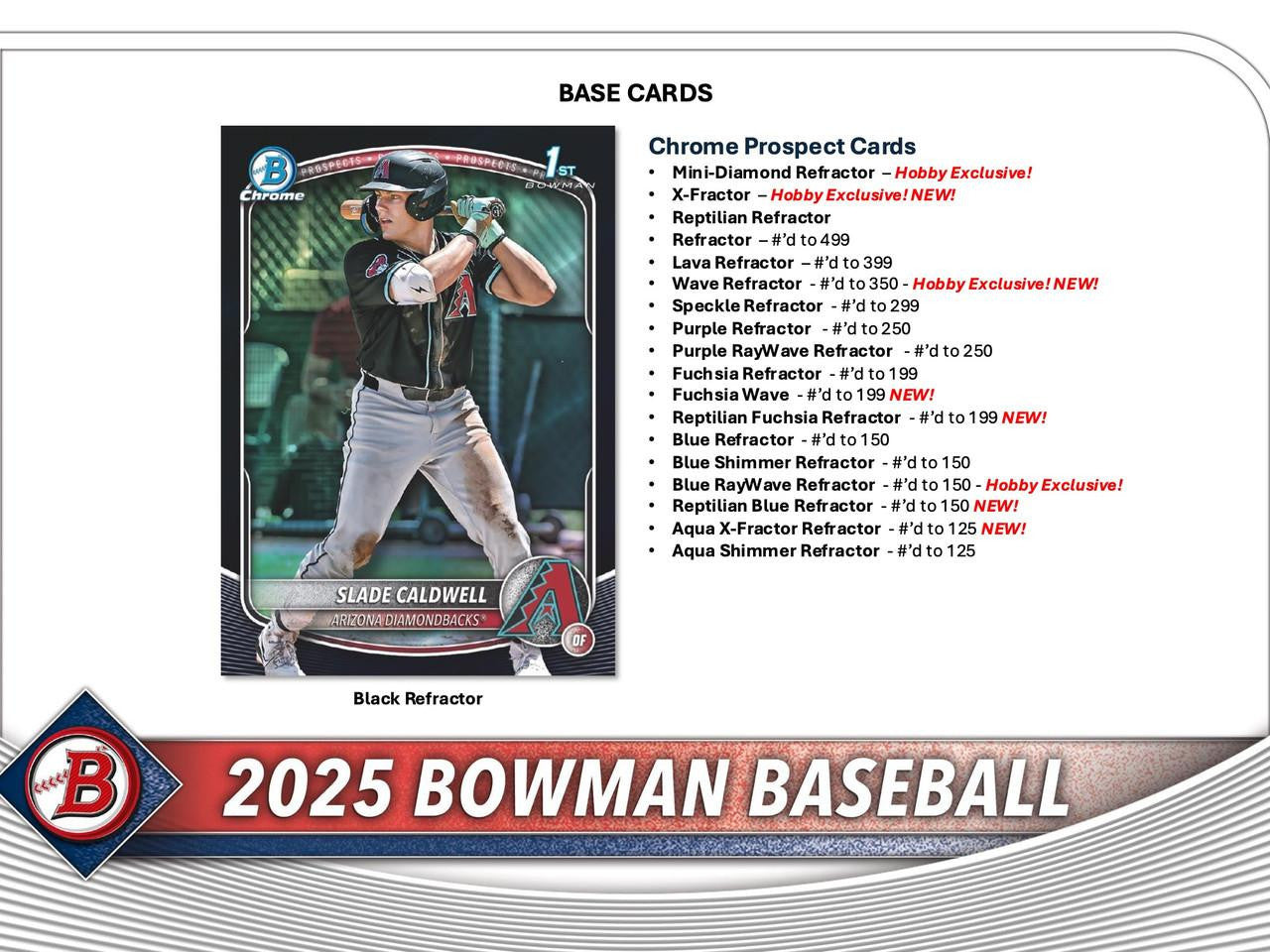 2025 Bowman Baseball Hobby Case (12)