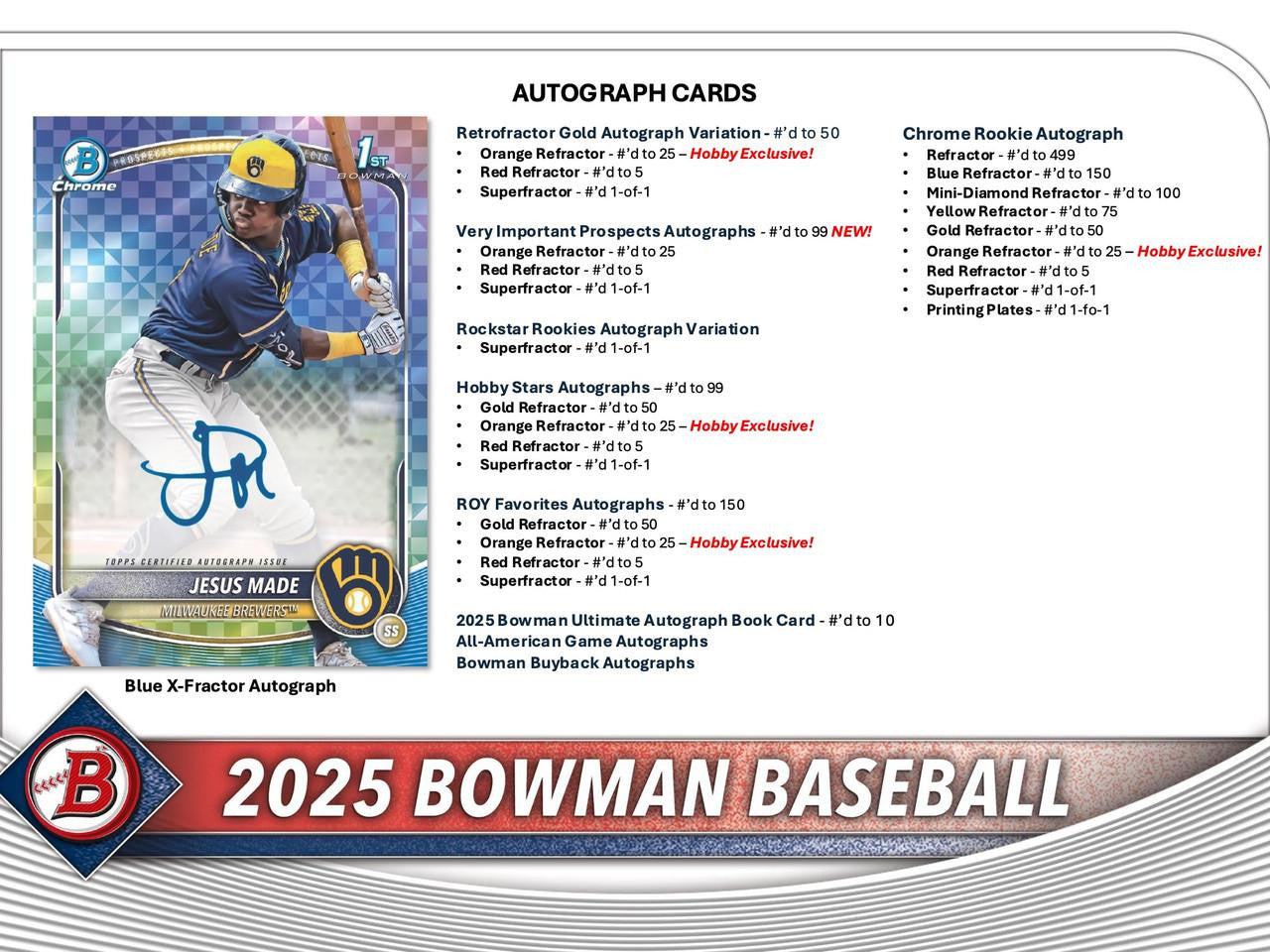 2025 Bowman Baseball Hobby Case (12)