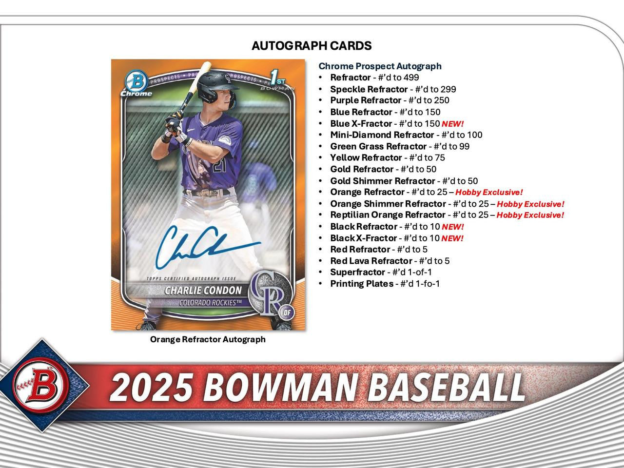 2025 Bowman Baseball Hobby Case (12)