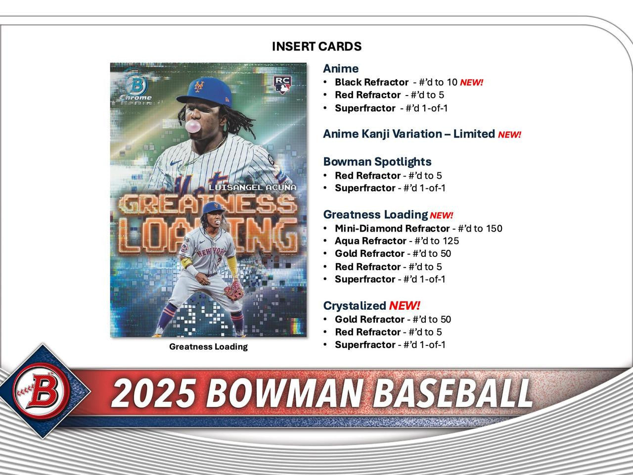2025 Bowman Baseball Jumbo Hobby Case (8)
