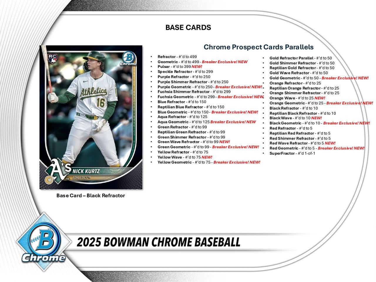2025 Bowman Chrome Baseball Breakers Delight Case (6)