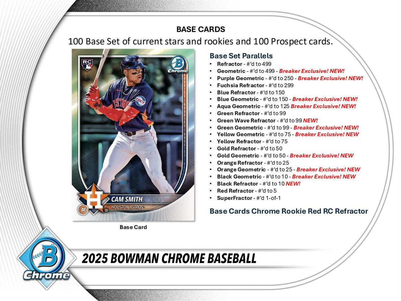 2025 Bowman Chrome Baseball Breakers Delight Case (6)