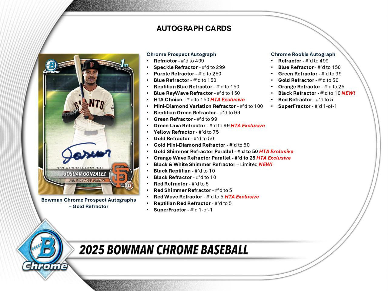 2025 Bowman Chrome Baseball Breakers Delight Case (6)