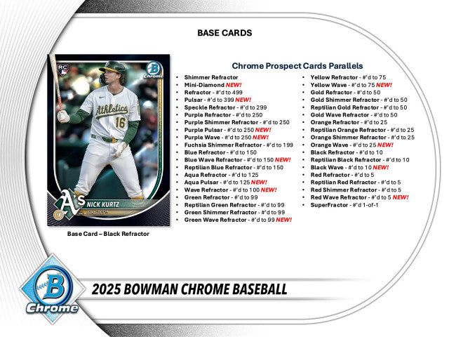 2025 Bowman Chrome Baseball Hobby Case (12)