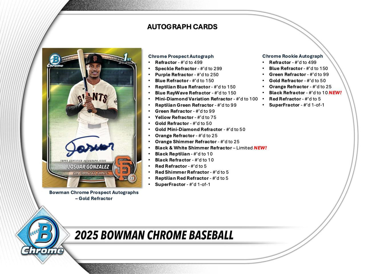 2025 Bowman Chrome Baseball Hobby Case (12)