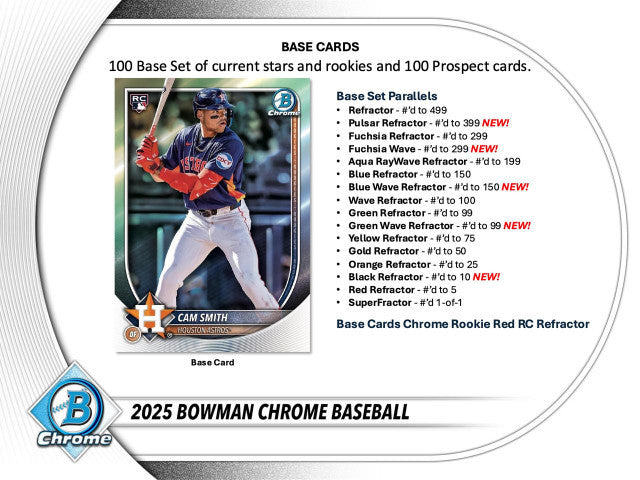 2025 Bowman Chrome Baseball Hobby Case (12)