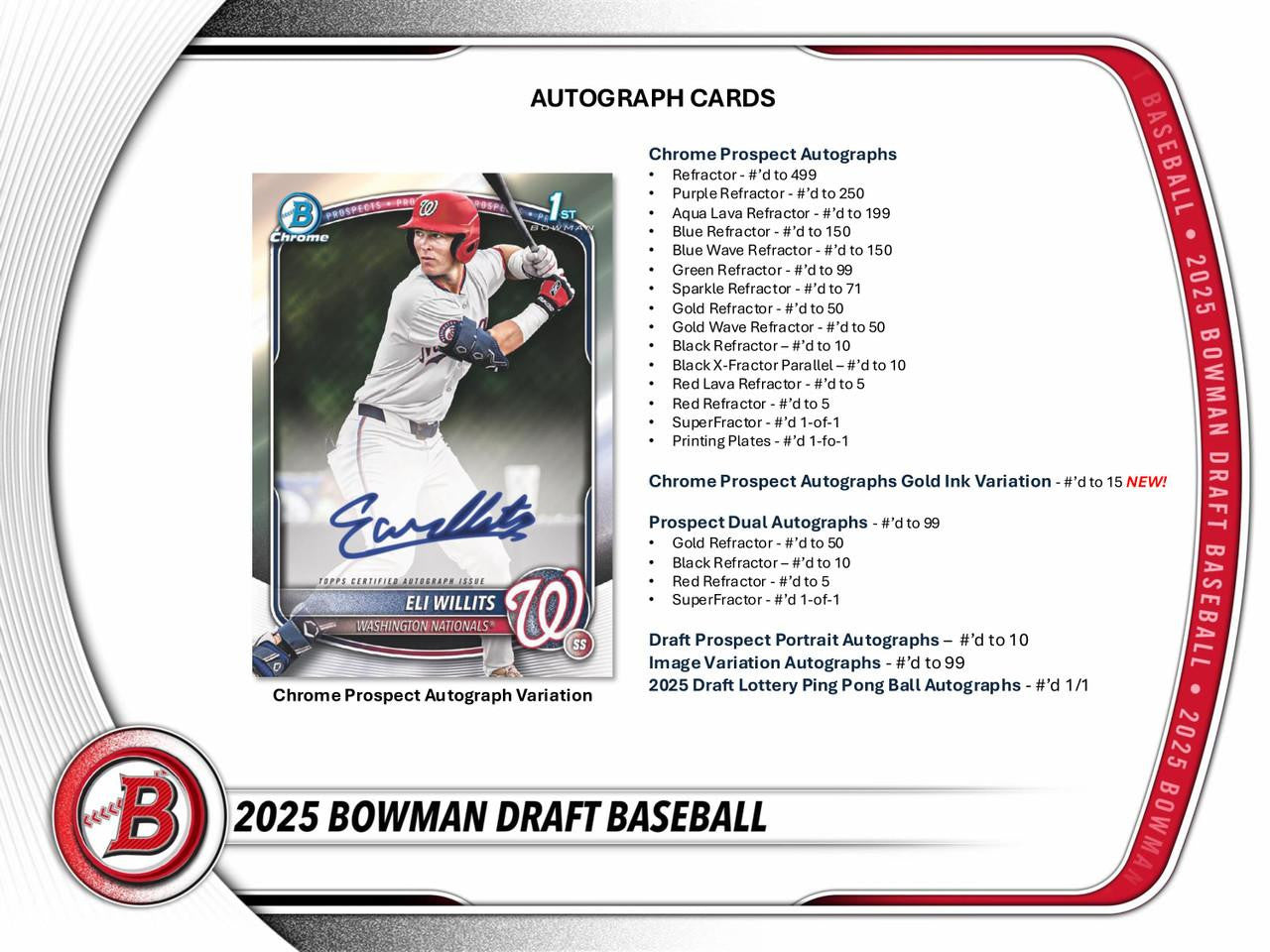 2025 Bowman Draft Baseball Super Jumbo Hobby Case (6)