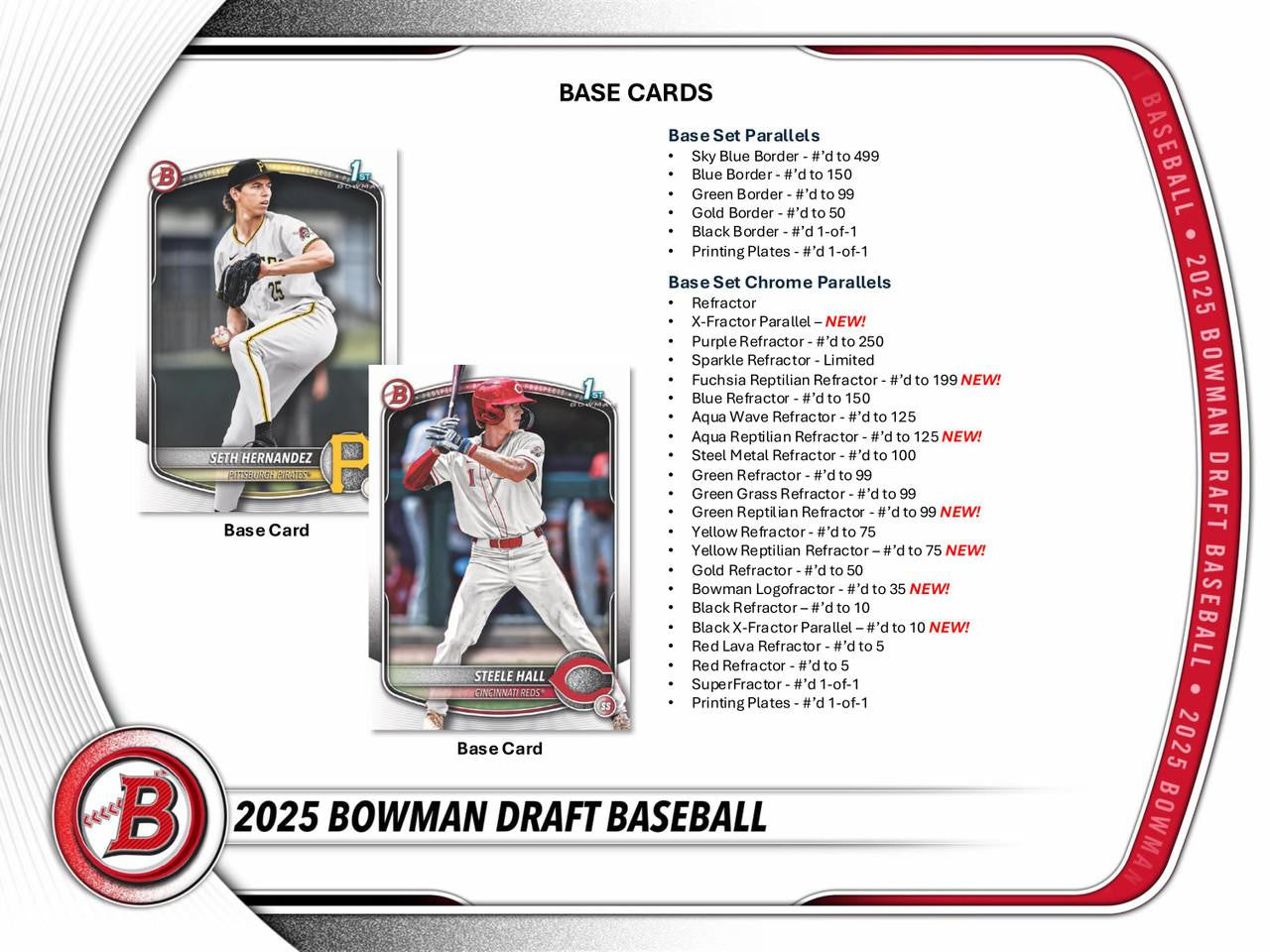 2025 Bowman Draft Baseball Super Jumbo Hobby Case (6)