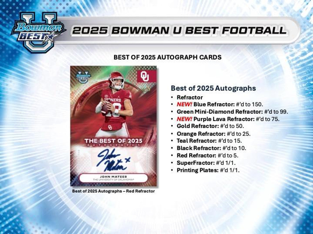 2025 Bowman University Best Football Hobby Box
