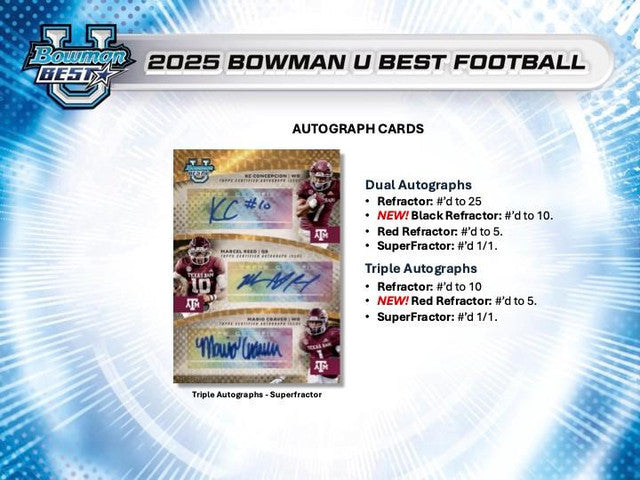 2025 Bowman University Best Football Hobby Box