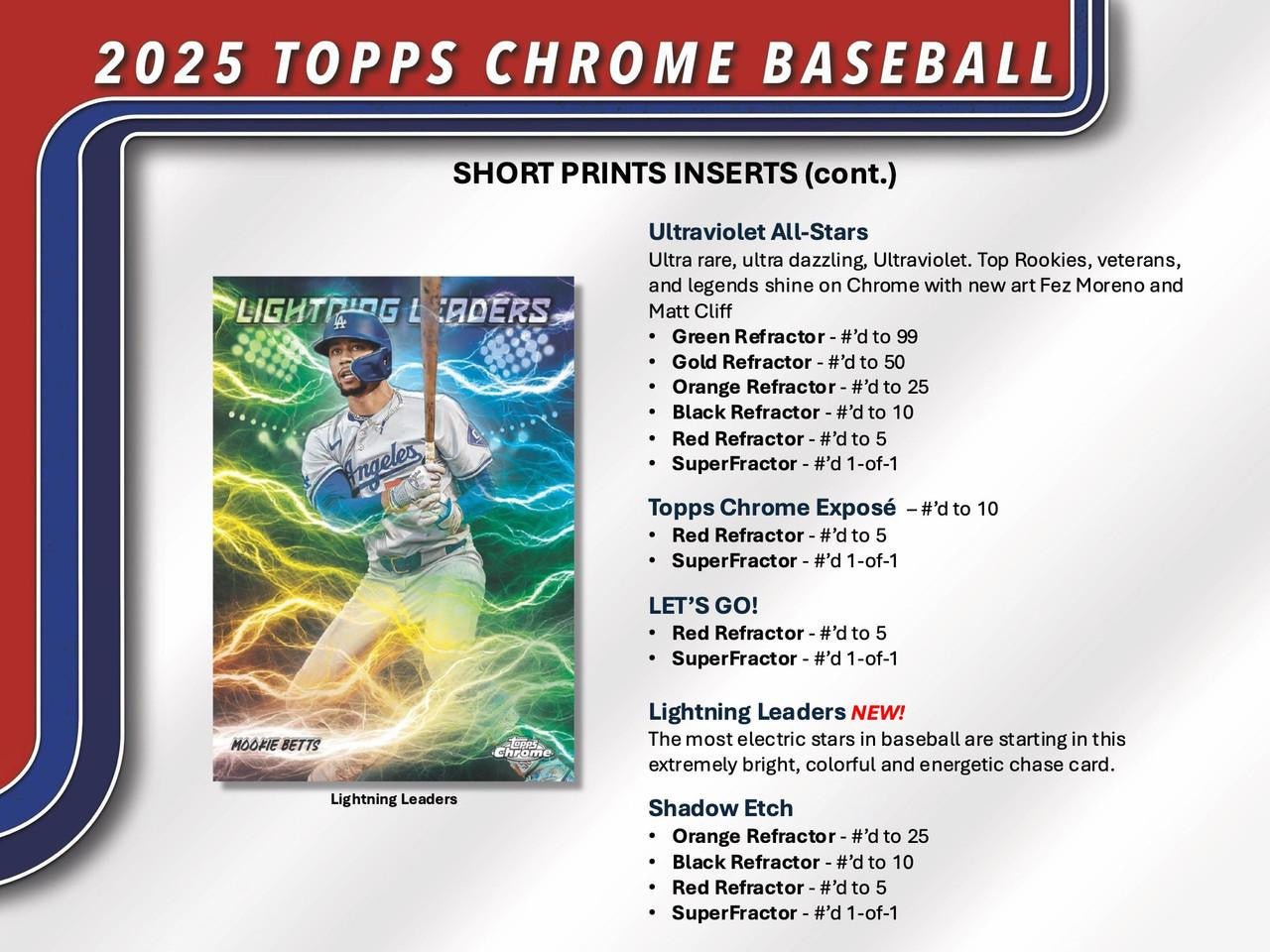 2025 Topps Chrome Baseball Breakers Delight Box