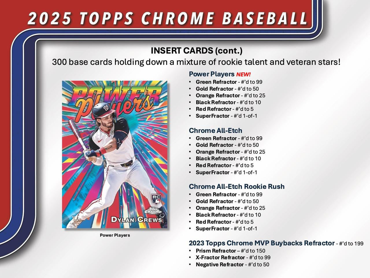 2025 Topps Chrome Baseball Breakers Delight Box