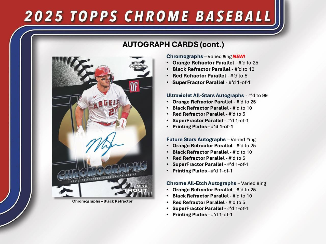 2025 Topps Chrome Baseball Breakers Delight Case (6)