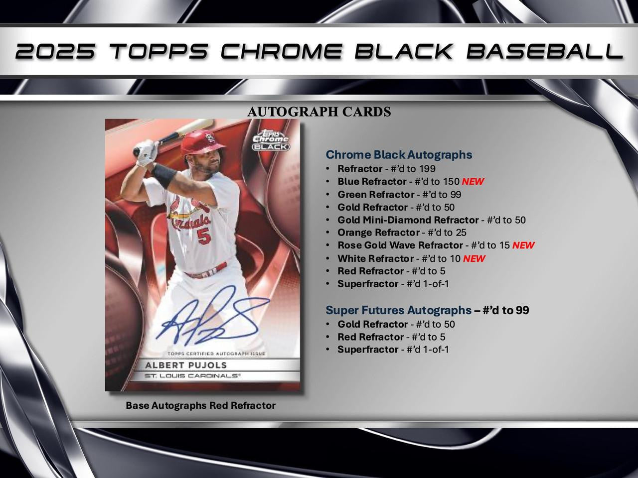 2025 Topps Chrome Black Baseball Hobby Case (12)