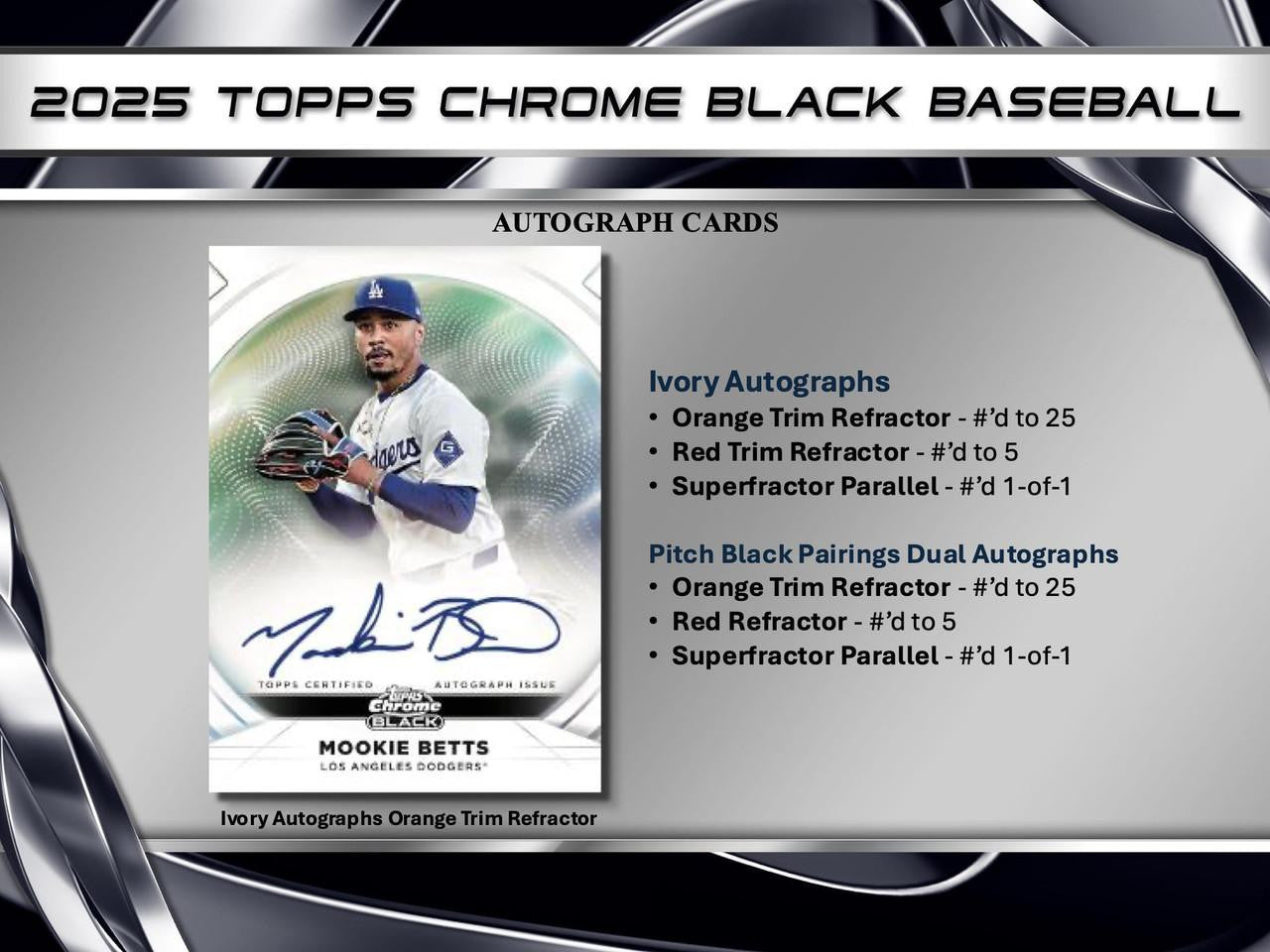 2025 Topps Chrome Black Baseball Hobby Case (12)