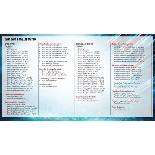 2025 Topps Chrome Football Mega Box