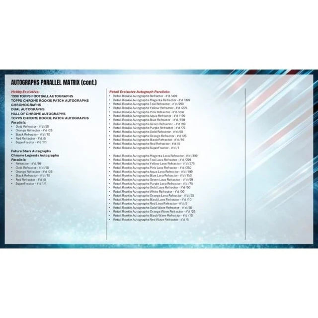 2025 Topps Chrome Football Mega Box