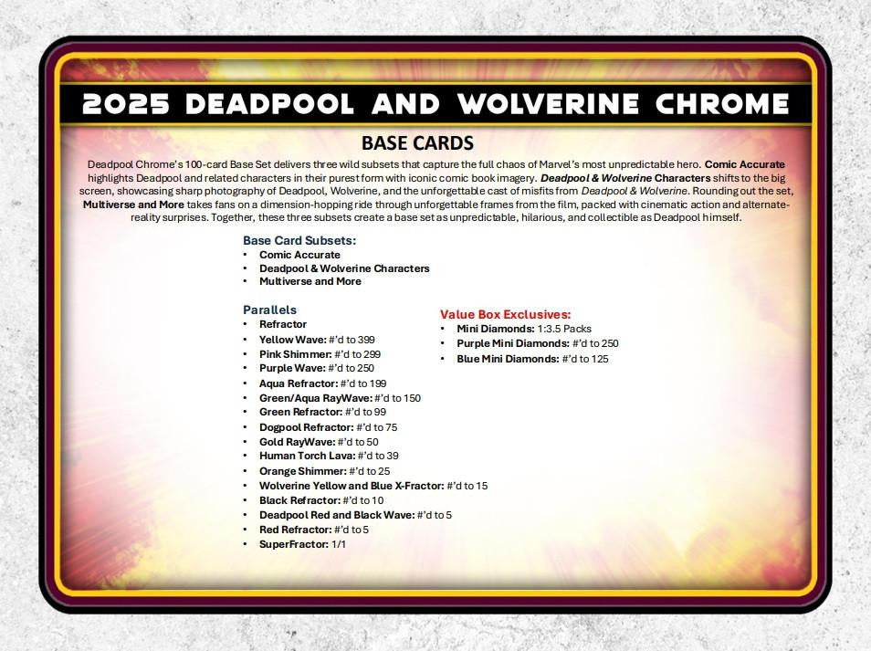 2025 Topps Chrome Marvel Deadpool Blaster Box CASE (40)