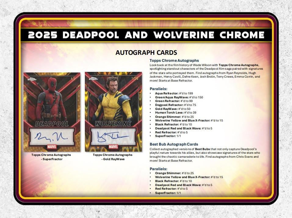 2025 Topps Chrome Marvel Deadpool Blaster Box