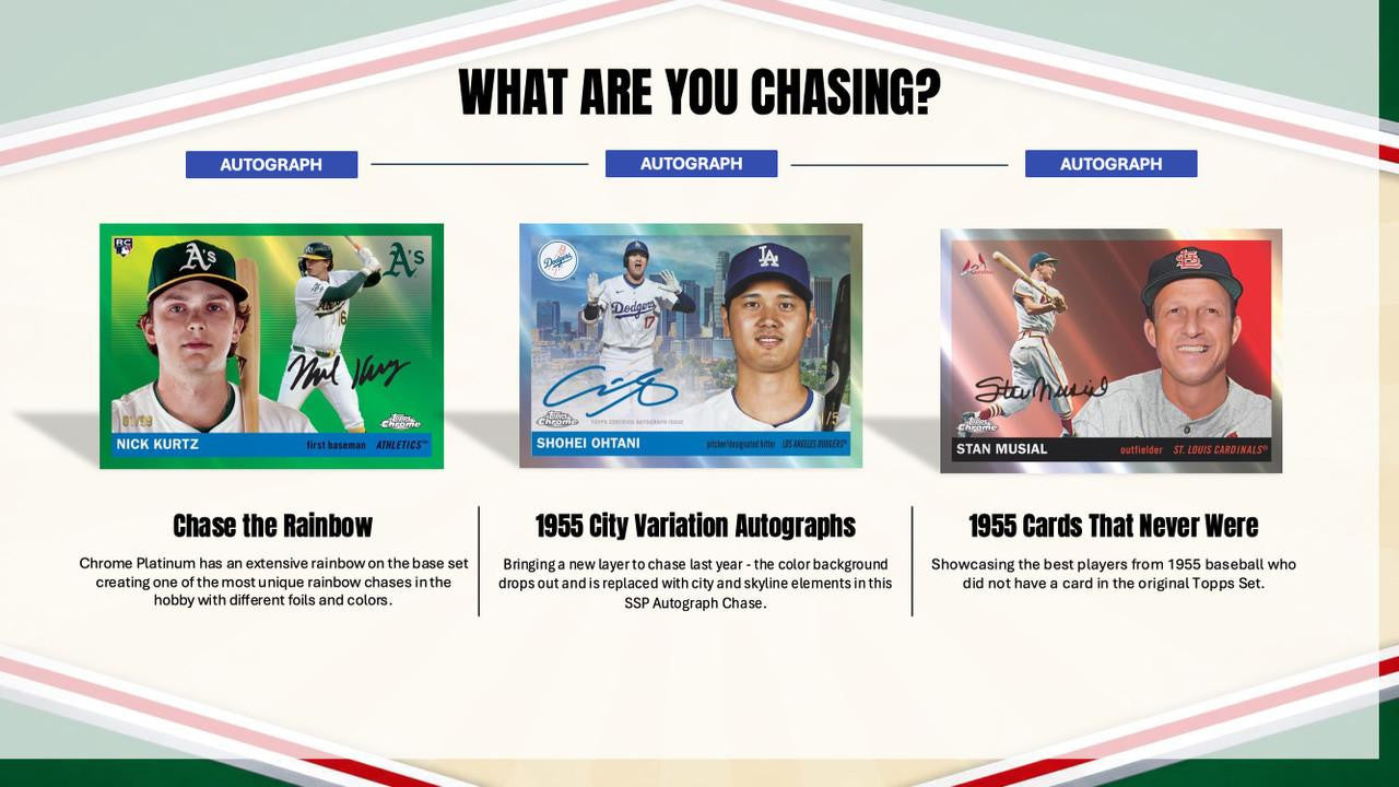 2025 Topps Chrome Platinum Anniversary Baseball Blaster Box