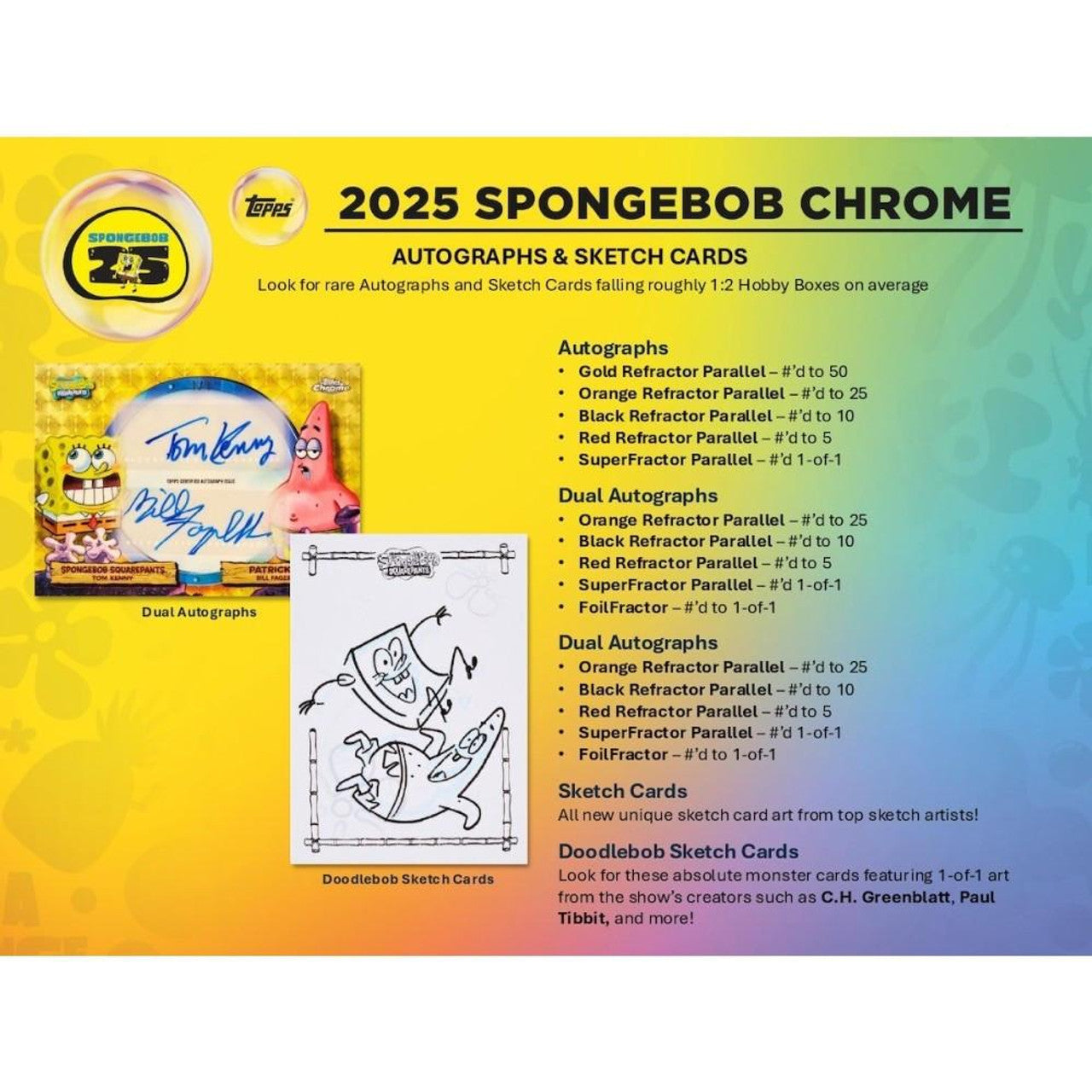 2025 Topps Chrome Spongebob Squarepants 25th Anniversary Blaster Box