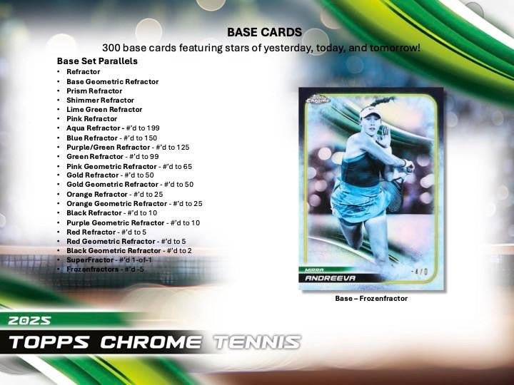 2025 Topps Chrome Tennis Breaker's Delight Box