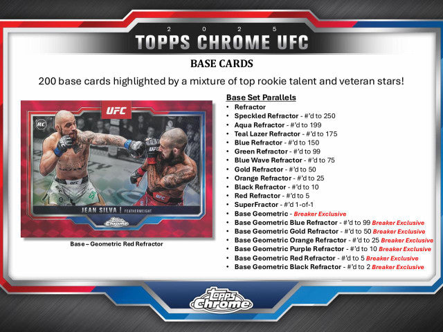 2025 Topps Chrome UFC Breaker's Delight Hobby Box