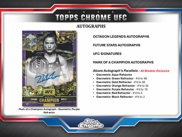 2025 Topps Chrome UFC Breaker's Delight Hobby Box