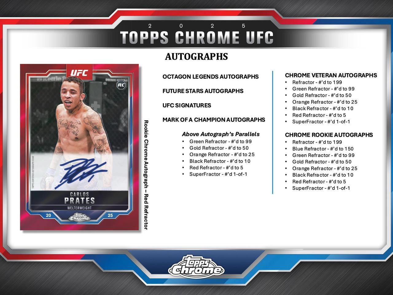 2025 Topps Chrome UFC Mega Box