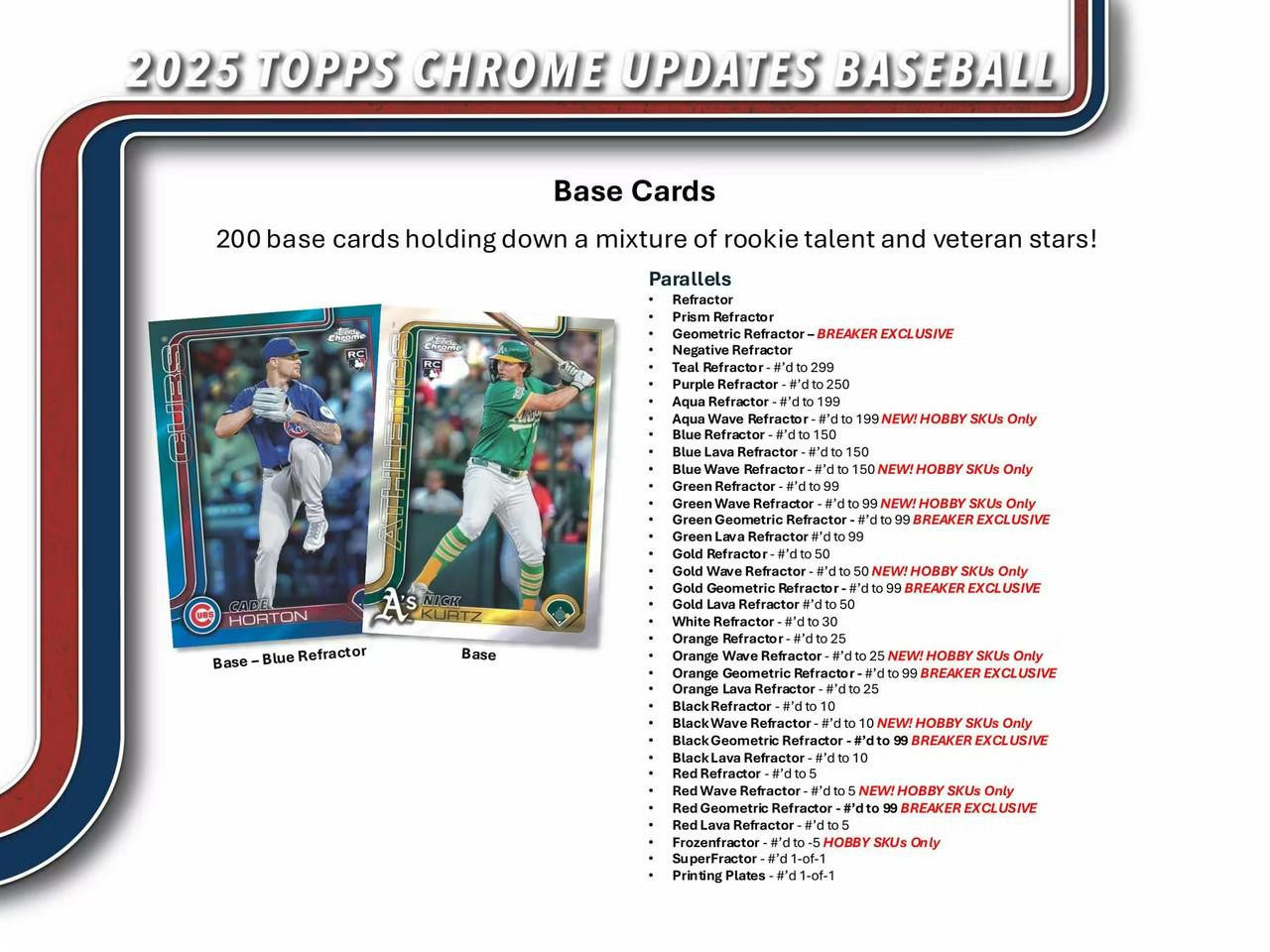 2025 Topps Chrome Update Series Baseball Breaker's Delight Box