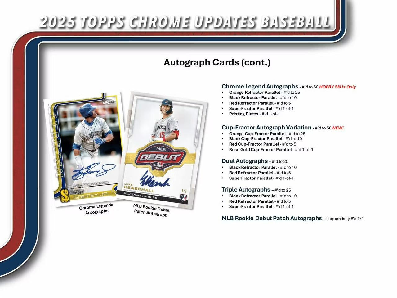 2025 Topps Chrome Update Series Baseball Breaker's Delight Box