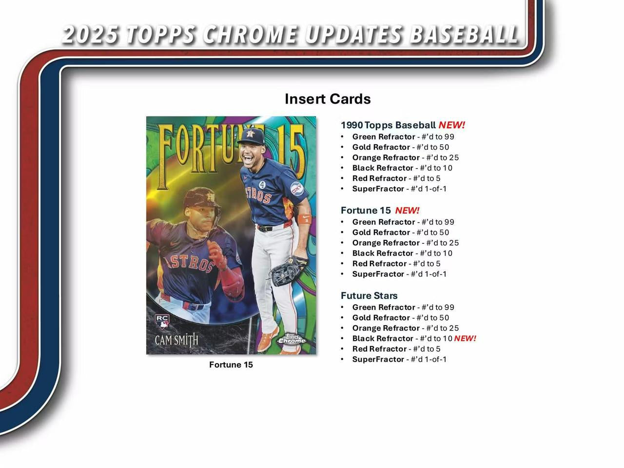 2025 Topps Chrome Update Series Baseball Breaker's Delight Box