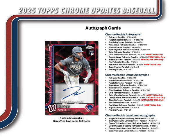 2025 Topps Chrome Update Series Baseball Jumbo Hobby Box