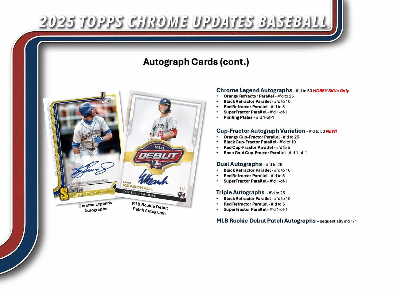 2025 Topps Chrome Update Series Baseball Jumbo Hobby Box