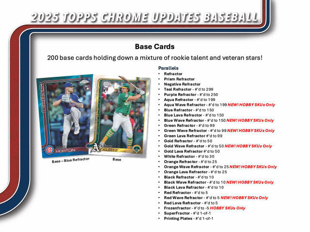 2025 Topps Chrome Update Series Baseball Jumbo Hobby Box