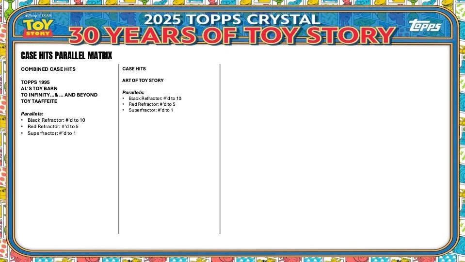 2025 Topps Crystal 30 Years of Toy Story Hobby Box