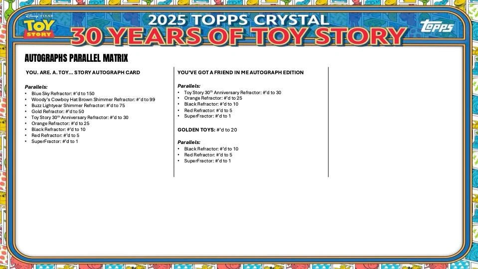 2025 Topps Crystal 30 Years of Toy Story Hobby Box