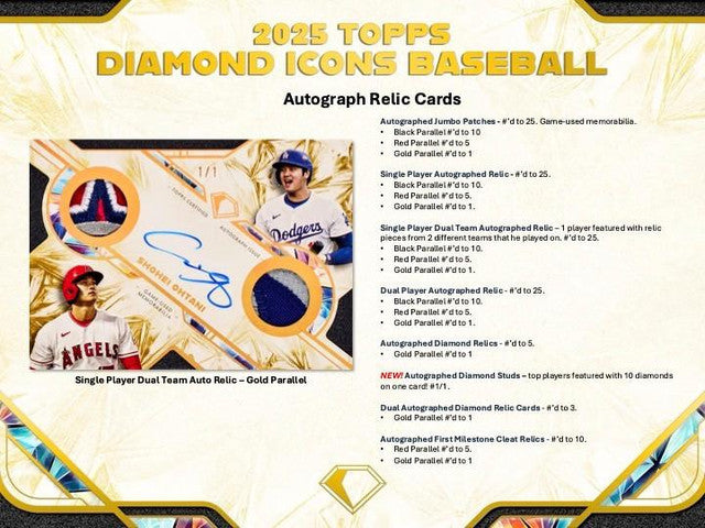 2025 Topps Diamond Icons Baseball Hobby Case (2)