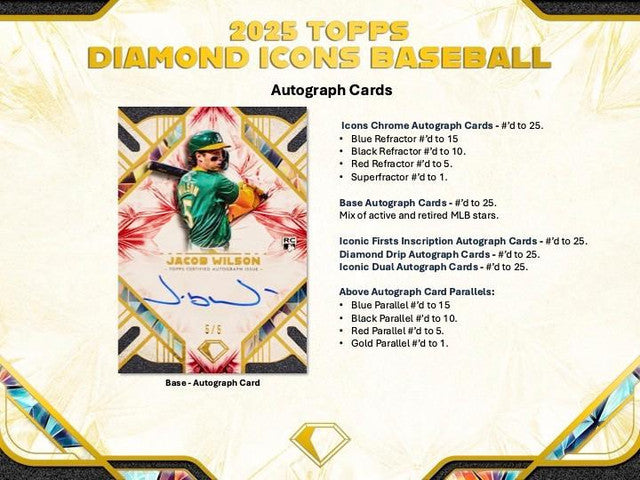 2025 Topps Diamond Icons Baseball Hobby Case (2)