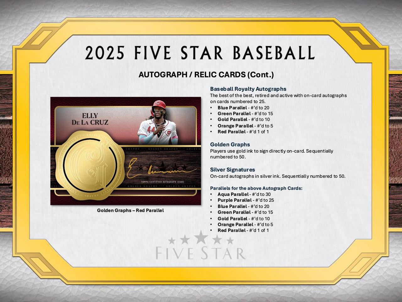 2025 Topps Five Star Baseball Hobby Case (3)